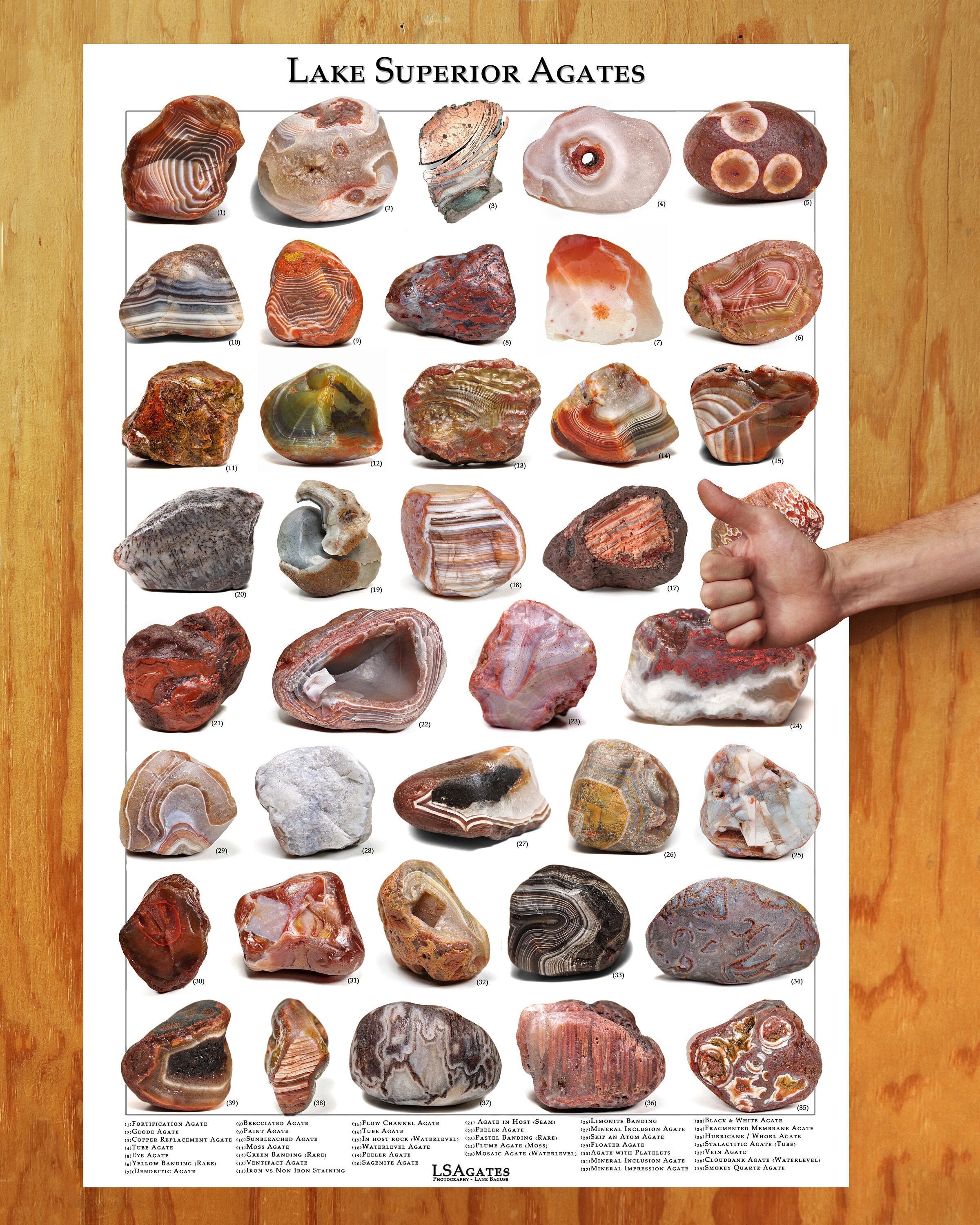 Lake Superior Agates Educational Art Poster Lake Superior Etsy