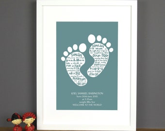Może przedstawiać: Niebieska i biała odbitka stopy dziecka z tekstem "Someday I'll walk a tightrope or explore the ocean floor" i "JOEL SAMUEL BABINGTON urodzony 20 czerwca 2015 o 5:35 rano waga 8lbs 5oz WITAMY NA ŚWIECIE".