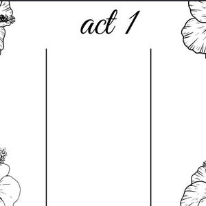 Puede incluir: Ilustración en blanco y negro de un guion de obra de teatro con el título "acto 1" y flores de hibisco en las esquinas.