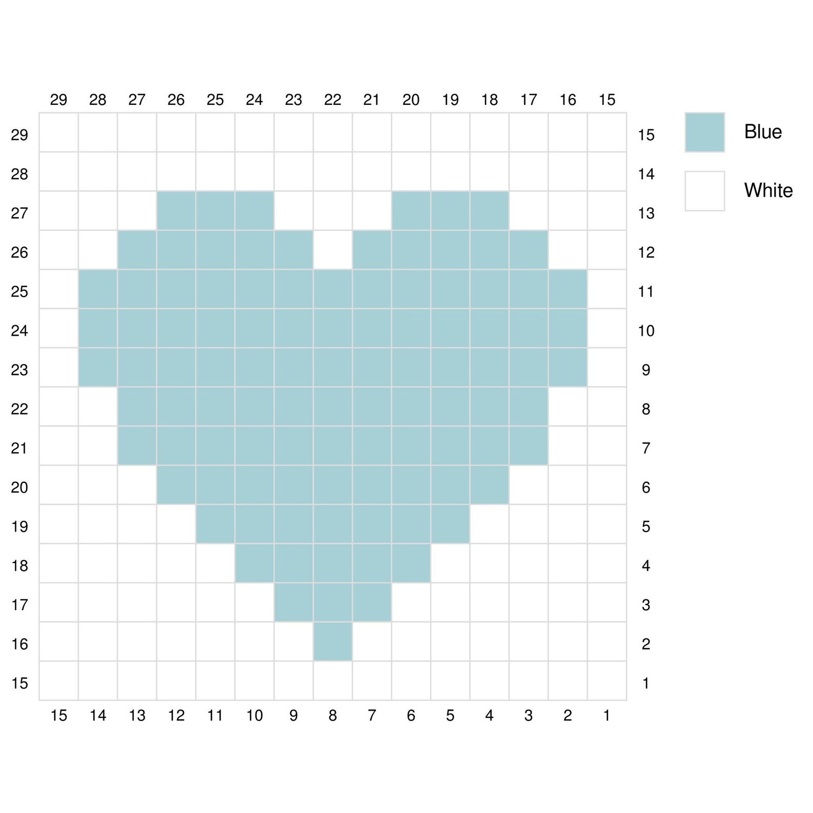 Sleepy Fox C2C Crochet Pattern | Woodland Baby Blanket | Cottage ...