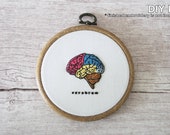 Item from this shop