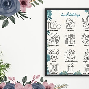 Jewish / Israeli Holiday Calendar, Digital Print, Undated Calender, Jewish Wall Art,Printable Jewish Decor