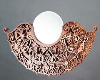 Gravity | Mirror  | ~24x15in