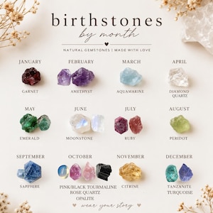 May include: A chart titled birthstones by month displaying natural gemstones for each month. The raw stones include garnet, amethyst, aquamarine, diamond, quartz, emerald, moonstone, ruby, peridot, sapphire, tourmaline, rose quartz, opalite, citrine, tanzanite, and turquoise.