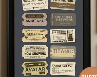 Custom Retro Movie Ticket Wall Art with Movie Logo | Personalized Vintage Cinema Decor for Home Theater | Birthday Anniversary Gift