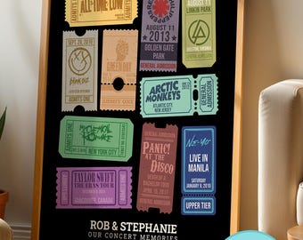 Custom Concert Retro Ticket Digital Download | Personalized Music Memory Art | Vintage Festival Gift for Anniversary Birthday Music Lovers