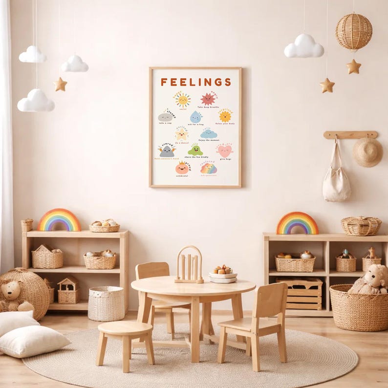 Feelings Chart for Kids | Emotions Poster | Calm Down Corner Printable ...