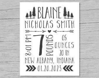 Birth Stats Sign: Woodland Newborn Details | Nursery Printable | Editable Template