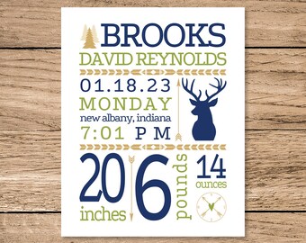 Birth Stat Sign: Deer Theme Birth Details Nursery Printable | Editable Template