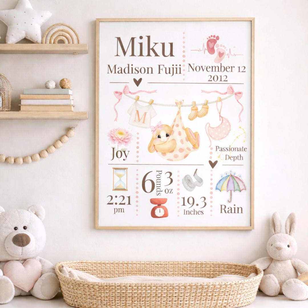 Personalized Baby Birth Stats Print, Nursery Wall Art Keepsake, Birth ...