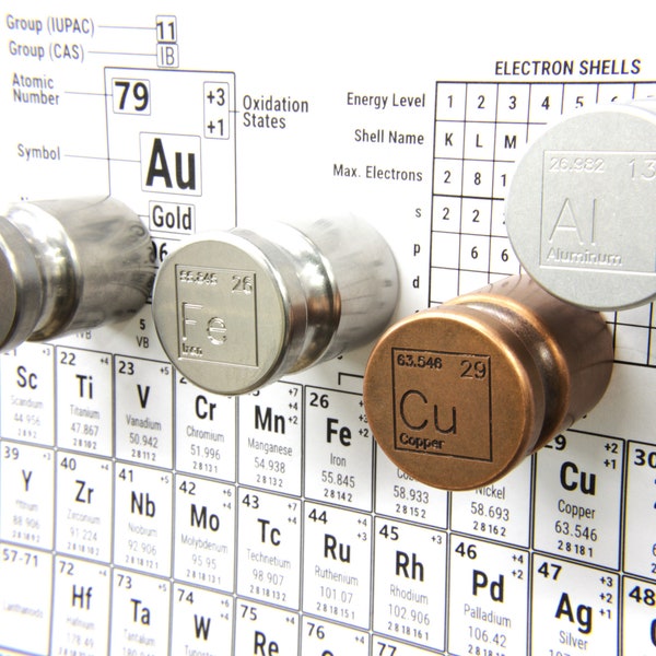4 Piece 1" Diameter Element Magnet Set