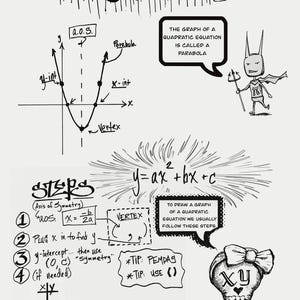 May include: Black and white illustration of math concepts, including a parabola graph, quadratic equation formula, and steps for graphing. Features a skull with a bow and the text "XY". Includes the YouTube handle "@MathFace31".