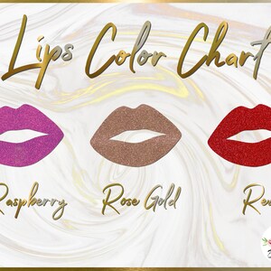 Kissing My 40s Goodbye Birthday Banner With Age &amp; Lips Gold Silver ...