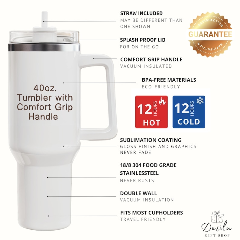 Pu&ograve; includere: Bicchiere bianco da 1,18L con manico comfort, coperchio a prova di schizzi e cannuccia. Presenta isolamento sottovuoto a doppia parete, materiali senza BPA e rivestimento a sublimazione. Mantiene le bevande calde per 12 ore e fredde per 12 ore.