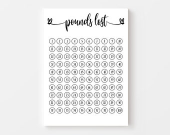 100 Pounds Lost Weight Loss Tracker. 100lbs Digital Weight Loss Chart. Weight Loss Journal Printable, Weight Loss Chart, 100 lbs Weight Loss