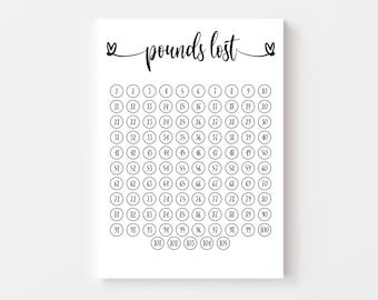 105 Pounds Lost Weight Loss Tracker. 7.5 St Digital Weight Loss Tracker. Weight Loss Journal Printable, WeightLoss Chart 105 lbs Weight Loss