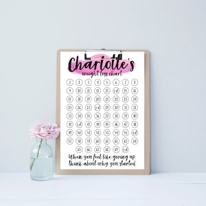 Printable Personalised Weight Loss Chart. Your Name, Goal, Motivational Message. A4 A5 US Letter. Digital PDF Weight Watchers Slimming World