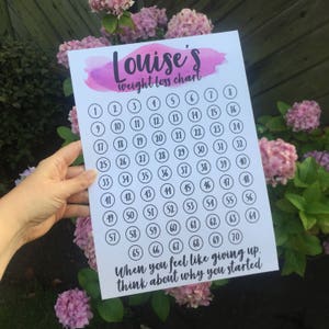 Personalised weight loss chart & tracker. Customise with your name, any goal and motivational message. Weight Loss Tracker, Weight Log image 1