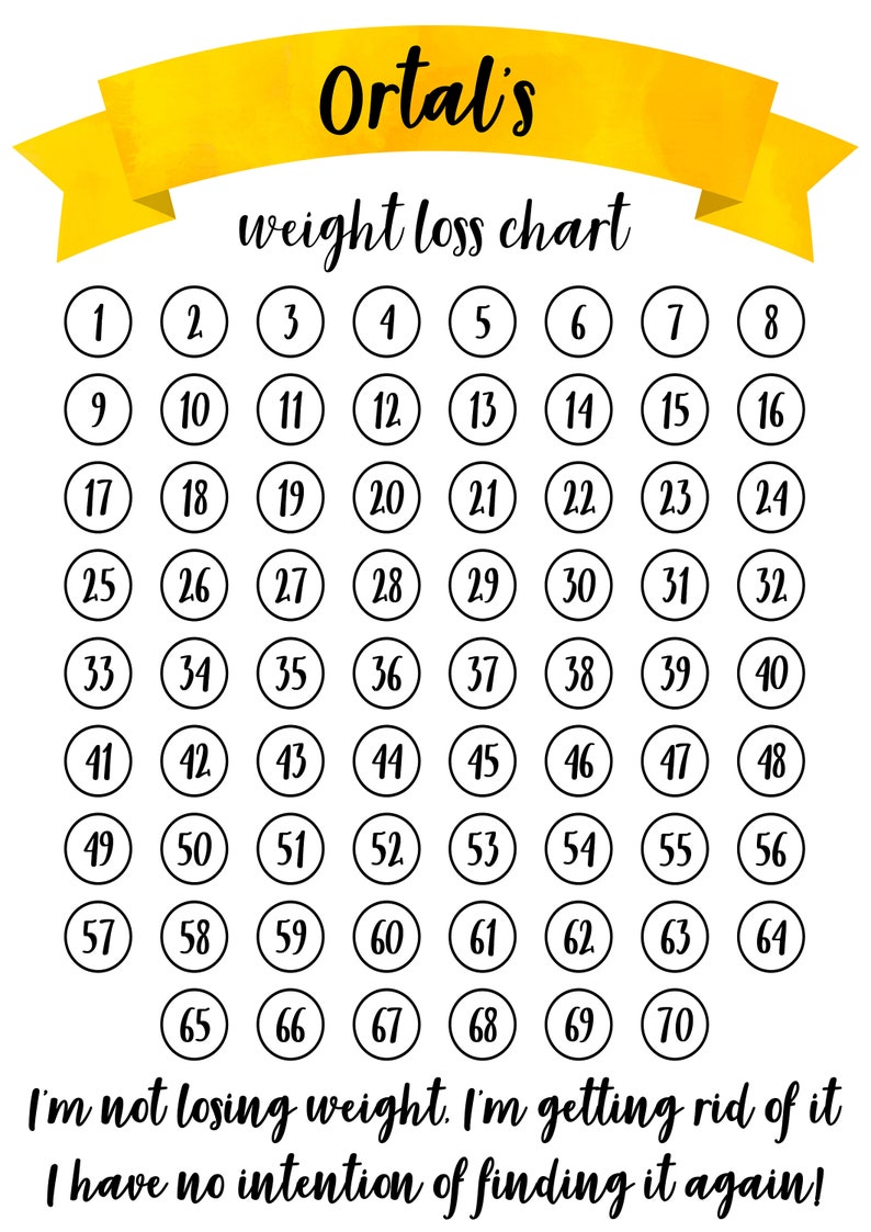 Personalised Weight Loss Tracker & Goal Chart. Customise With Etsy UK