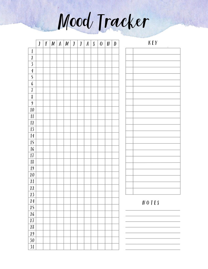 menopause, menopause symptoms, period tracker, menopause tracker, symptom tracker, menopause journal, menopause planner, mood tracker