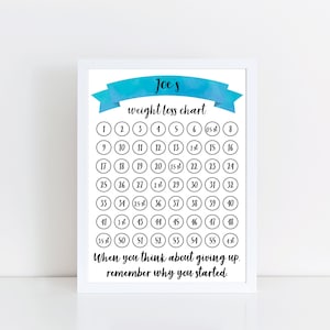 Printable Personalised Weight Loss Chart, Weight Loss Tracker. Your Name, Goal Number Pounds/ Kg to Lose & Motivational Message Digital