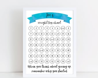 Printable Personalised Weight Loss Chart, Weight Loss Tracker. Your Name, Goal Number Pounds/ Kg to Lose & Motivational Message Digital