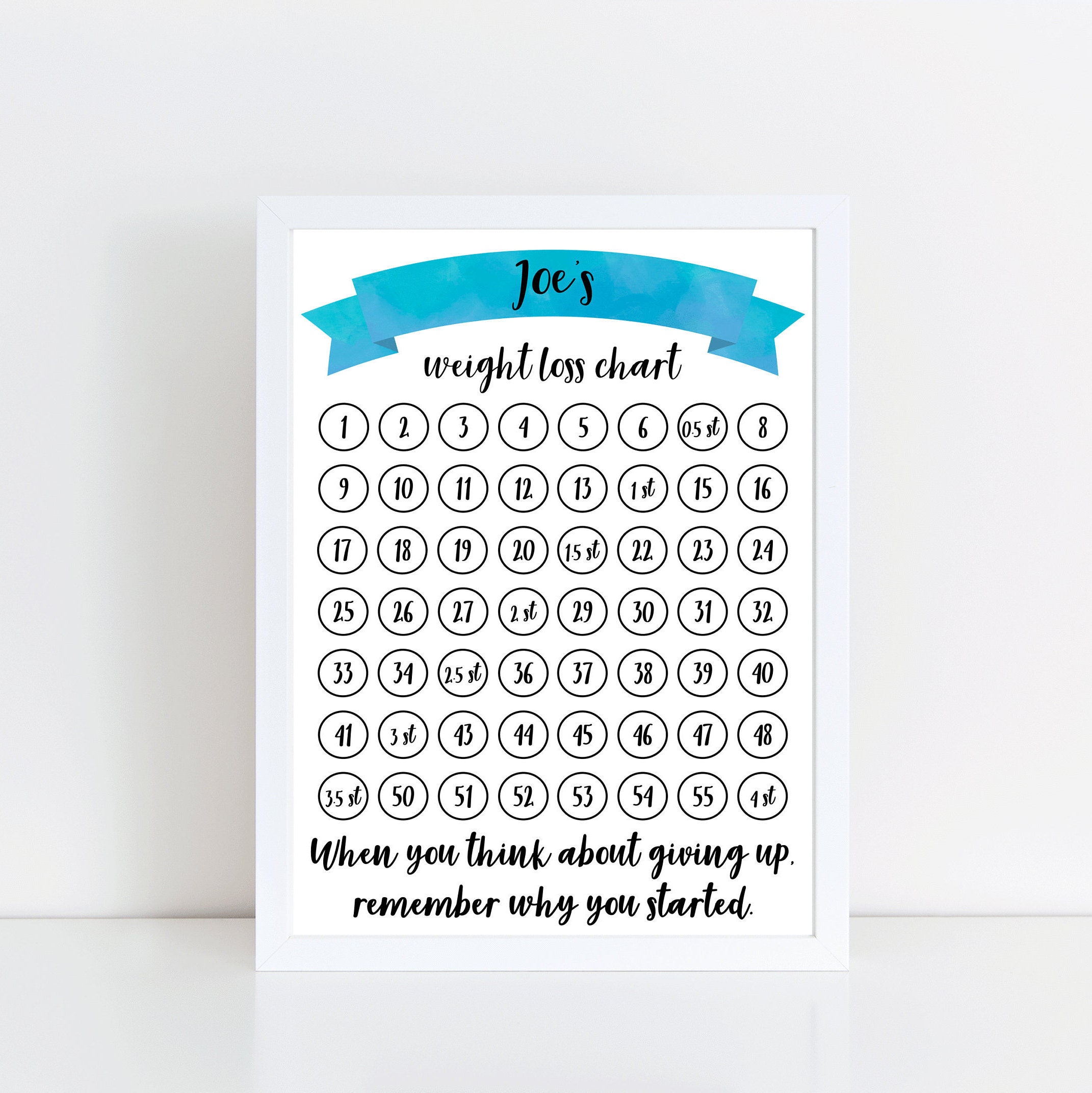Grafico Di Perdita Di Peso Stampabile Su Tre Pietre / 42 Libbre / 3 / Pretty Goal Tracker / Dieta / Dieta / Osservatori Di Peso / Mondo Dimagrante - Foto 13