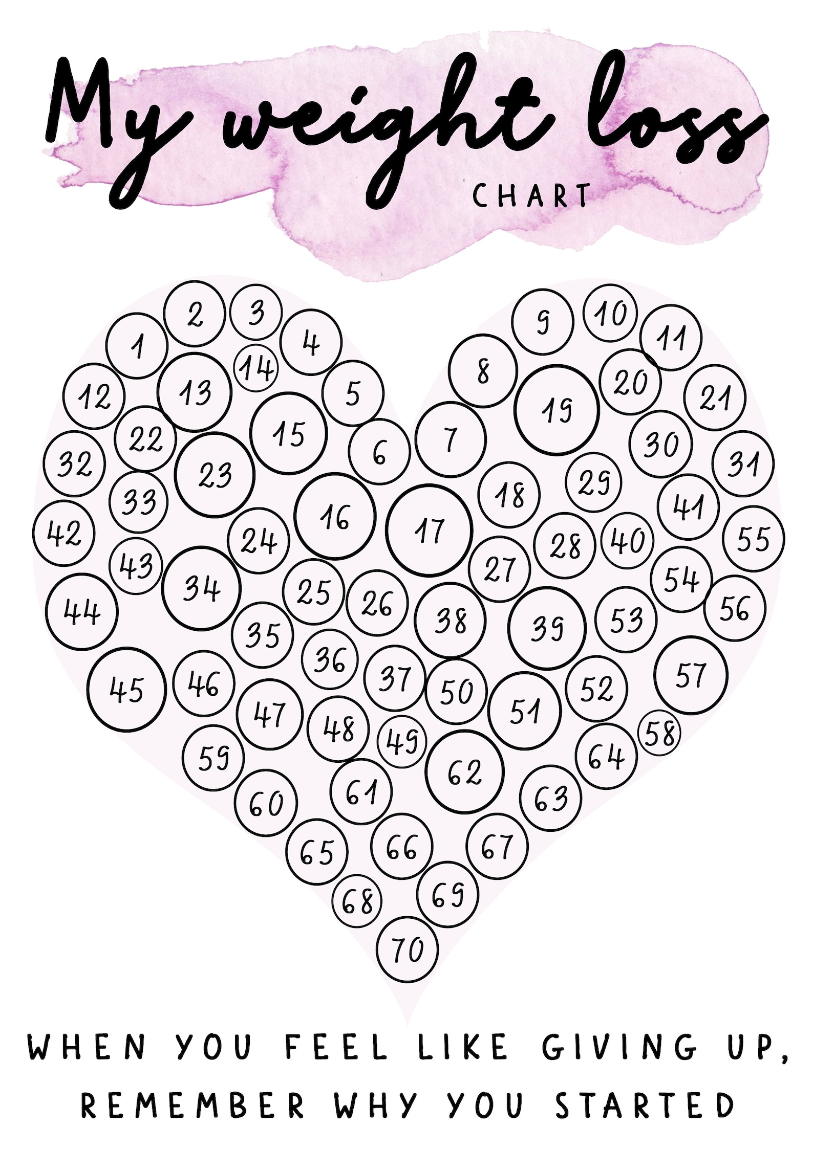 Printable Weight Loss Chart 5 Stone 70 lbs. Digital Weight Etsy