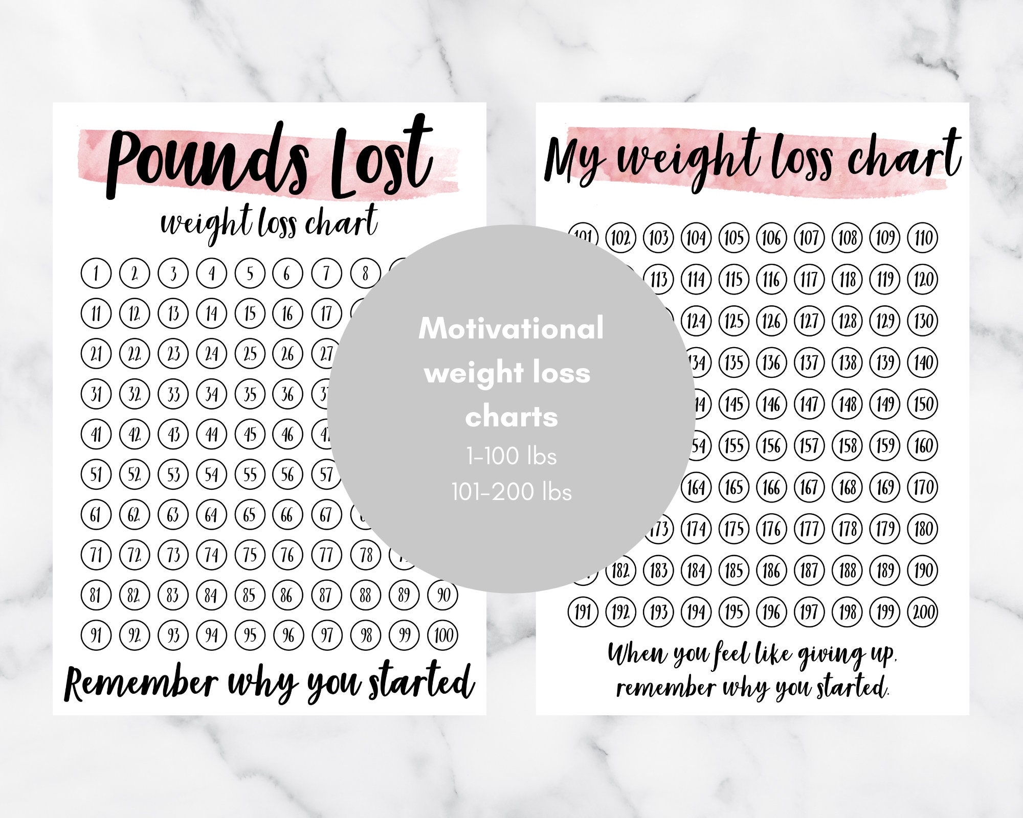 Weight Loss Journal. Printable Digital Weight Loss Journal. Etsy