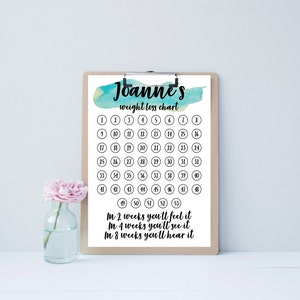 Personalised weight loss chart & tracker. Customise with your name, any goal and motivational message. Weight Loss Tracker, Weight Log image 3