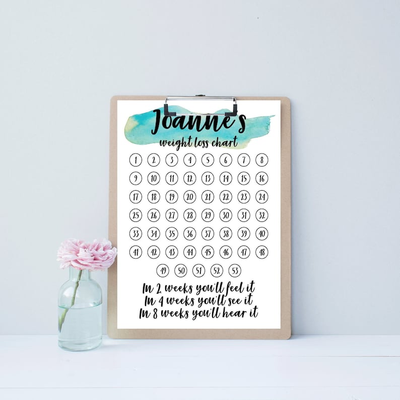 Personalised weight loss chart & tracker. Customise with your name, any goal and motivational message. Weight Loss Tracker, Weight Log image 3