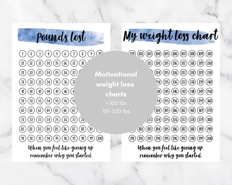 Weight Loss Journal. Printable Digital Weight Loss Journal. Etsy
