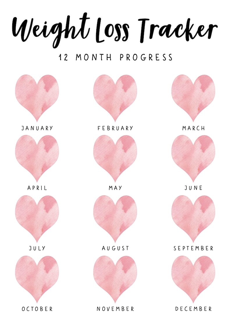 Printable annual WEIGHT LOSS TRACKER. 5 x Digital Weekly Weight Tracker, Weekly Weigh In, Measurement Tracker. 12 Month Weight Loss Chart. image 3