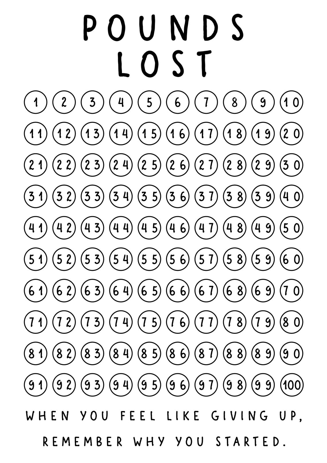 Printable Weight Loss Journal. Printable Digital Weight Loss Etsy Canada