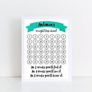 Personalised Weight Loss Chart Printable. Digital Weight Loss Tracker. Your Name, Number Pounds/ Kg & Motivational Message. Digital PDF