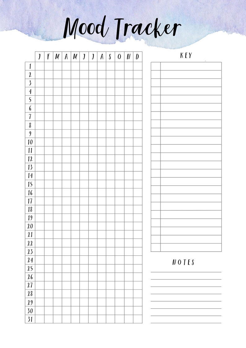 menopause, menopause symptoms, period tracker, menopause tracker, symptom tracker, menopause journal, menopause planner, mood tracker