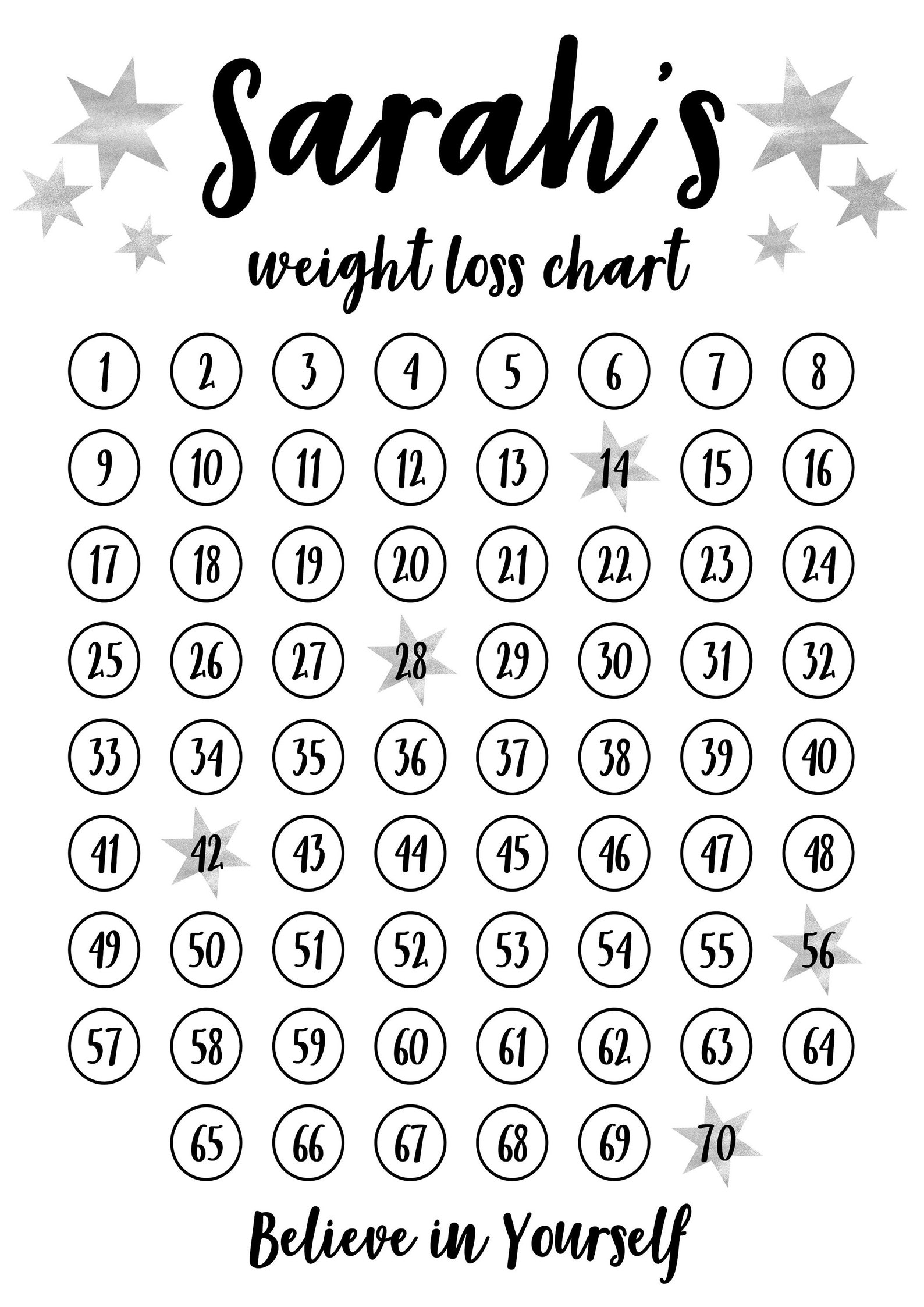 Weight Loss Goal Chart Printable Free