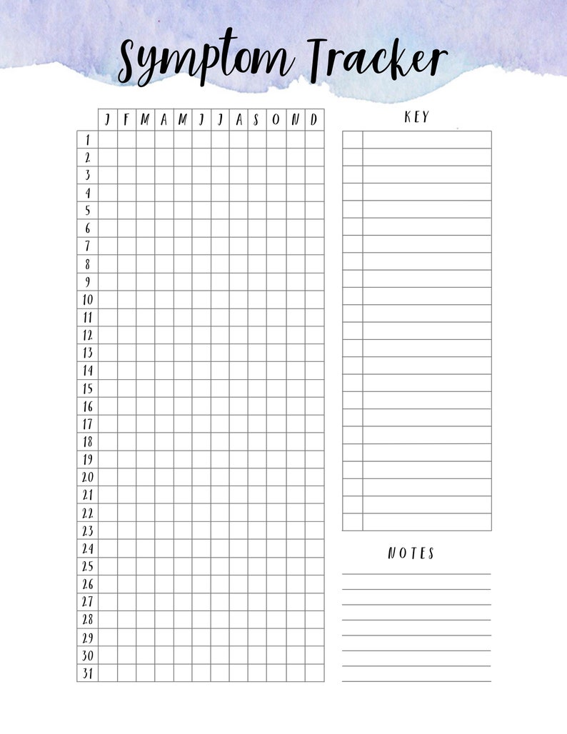 menopause, menopause symptoms, period tracker, menopause tracker, symptom tracker, menopause journal, menopause planner, mood tracker