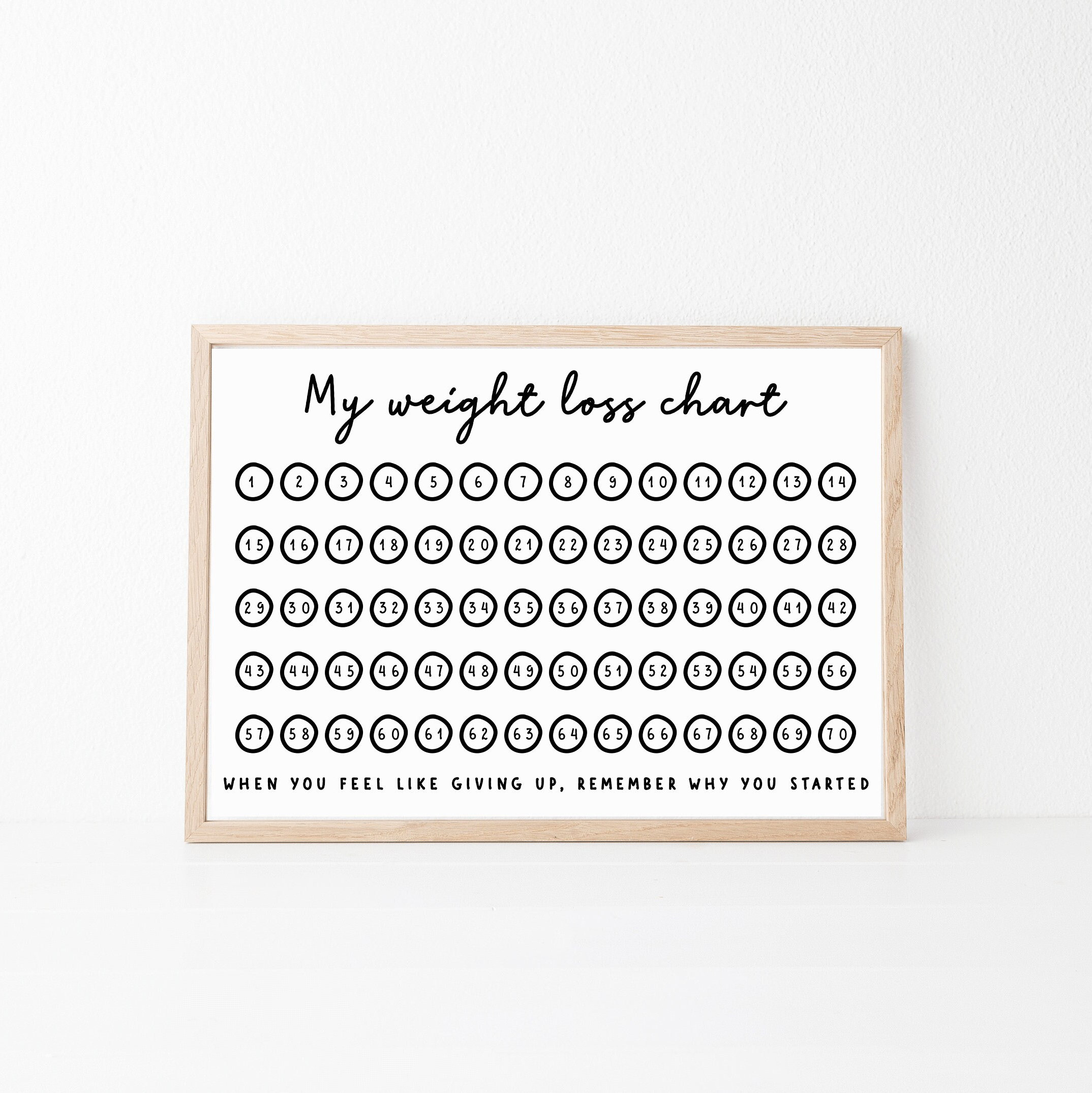 Blank Printable Weight Loss Chart. 5 Stone 70 Lbs Digital - Etsy