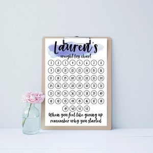 Printable Personalised Weight Loss Chart. Your Name, Goal, Motivational Message. A4 A5 US Letter. Digital PDF Weight Watchers Slimming World