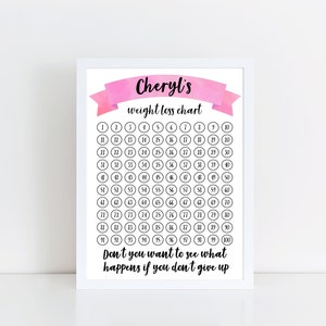 Afdrukbare gepersonaliseerde gewichtsverlies grafiek. Gewichtsverlies Doel Tracker. Uw naam, aantal ponden / kg en motiverende boodschap. Weight Watchers