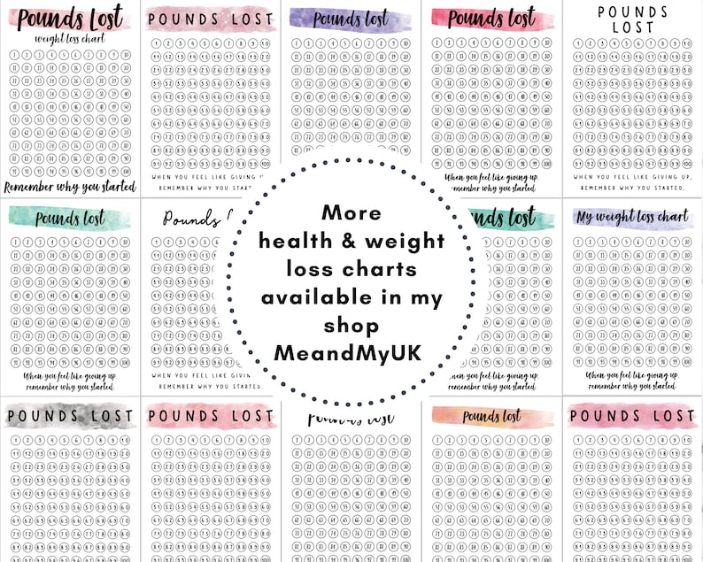 menopause, menopause symptoms, period tracker, menopause tracker, symptom tracker, menopause journal, menopause planner, mood tracker