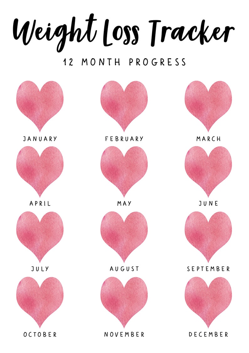 Printable annual WEIGHT LOSS TRACKER. 5 x Digital Weekly Weight Tracker, Weekly Weigh In, Measurement Tracker. 12 Month Weight Loss Chart. image 4