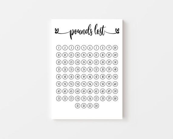 Buy 84 Pounds Lost Weight Loss Tracker. 6 Stone Digital Weight Loss Tracker. Weight Loss Journal Printable Weightloss Chart 84 Lbs Weight Loss Online in India Etsy