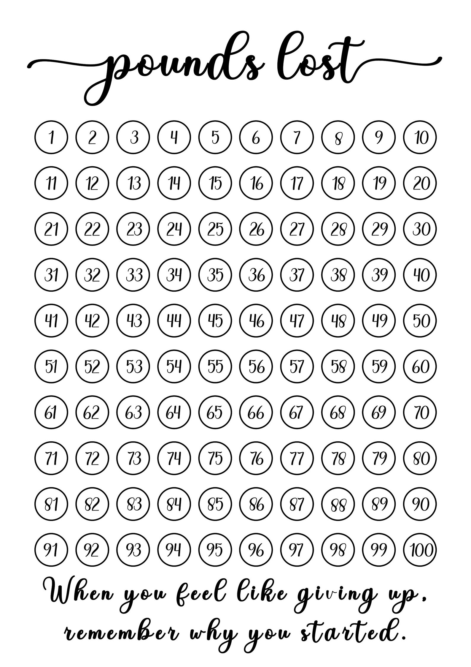 WEIGHT LOSS JOURNAL. Printable Digital Weight Loss Journal. Etsy UK