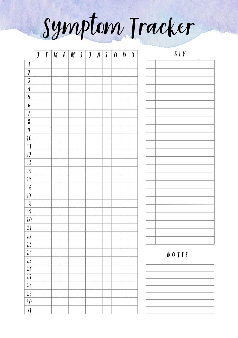menopause, menopause symptoms, period tracker, menopause tracker, symptom tracker, menopause journal, menopause planner, mood tracker