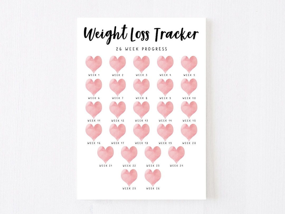 Printable Weight Loss Tracker. 5 X Digital Weekly Weight Tracker