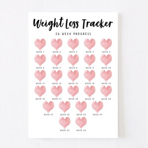 Printable Weight Loss Tracker. 5 x Digital Weekly Weight Tracker, Weekly Weigh In, Measurement Tracker. Weight Loss Chart, Weight Loss Goal