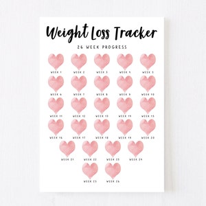 Afdrukbare gewichtsverliestracker. 5 x digitale gewichtstracker, wekelijks wegen, meettracker. Gewichtsverliesgrafiek, gewichtsverliesdoel