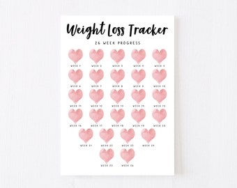 Printable Weight Loss Tracker. 5 x Digital Weekly Weight Tracker, Weekly Weigh In, Measurement Tracker. Weight Loss Chart, Weight Loss Goal